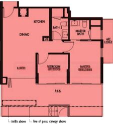 Eco Sanctuary (D23), Condominium #470496311